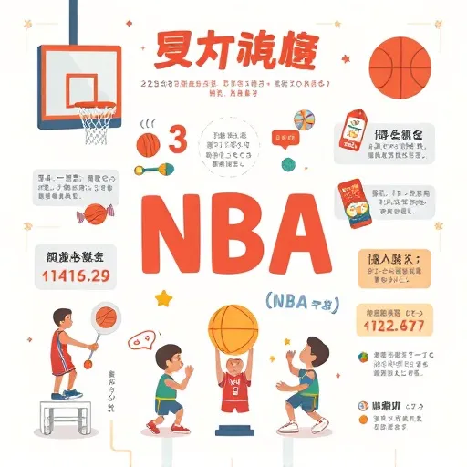 NBA免費熱點資訊整理！自由市場簽約、交易跟球員動態不漏接